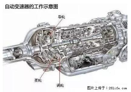 你知道怎么热车和取暖吗？ - 车友部落 - 阜阳生活社区 - 阜阳28生活网 fy.28life.net