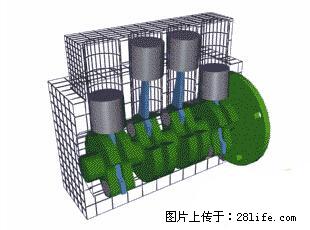 你知道怎么热车和取暖吗？ - 车友部落 - 阜阳生活社区 - 阜阳28生活网 fy.28life.net