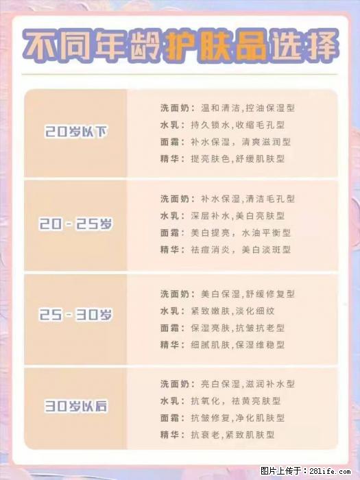 【姬存希】不同年龄，不同护肤的选择，你选对了吗？请爱惜自己！ - 生活日用品 - 居家生活 - 阜阳分类信息 - 阜阳28生活网 fy.28life.net