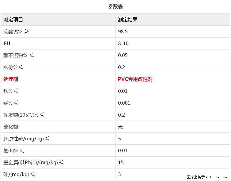 【桂林三鑫新型材料】PVC管材专用复合钙 超细改性碳酸钙 - 新手上路 - 阜阳生活社区 - 阜阳28生活网 fy.28life.net