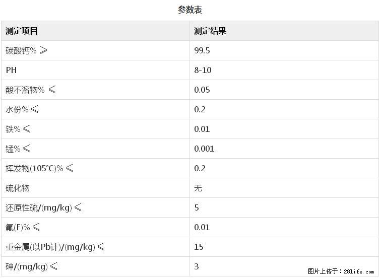 【桂林三鑫新型材料】400目重质碳酸钙 方解石粉重钙粉 - 生活百科 - 阜阳生活社区 - 阜阳28生活网 fy.28life.net